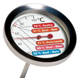 vleesthermometer TEMPERATUUR